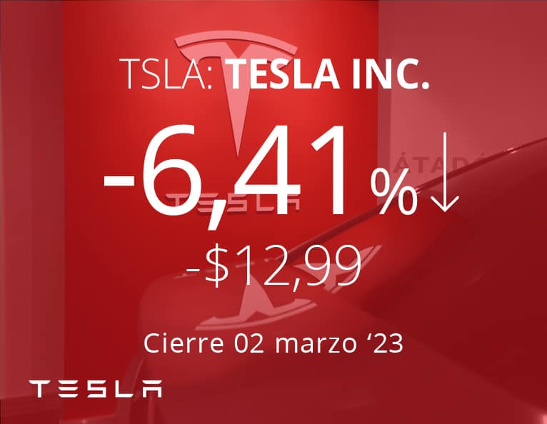 $TSLA