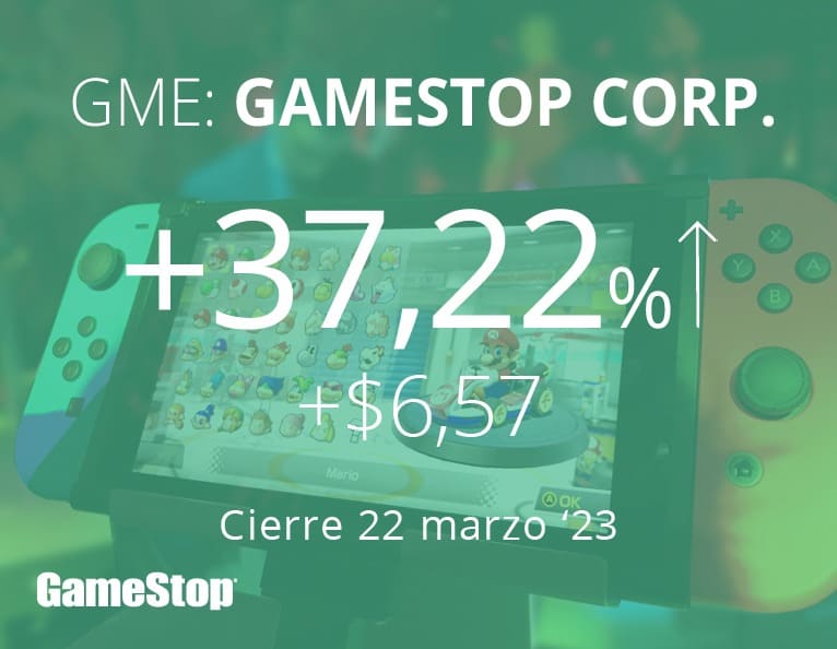 GME