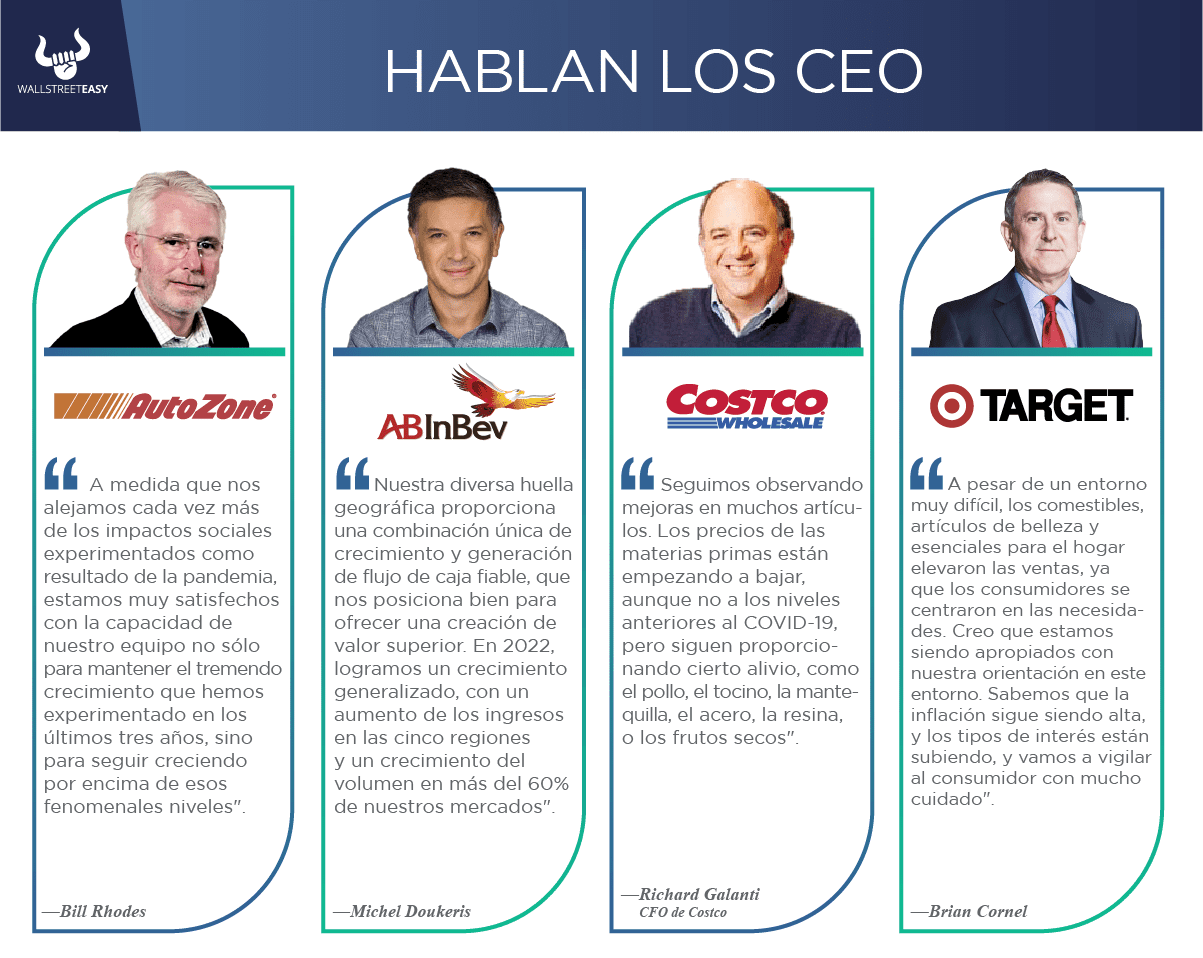 Hablan los CEO