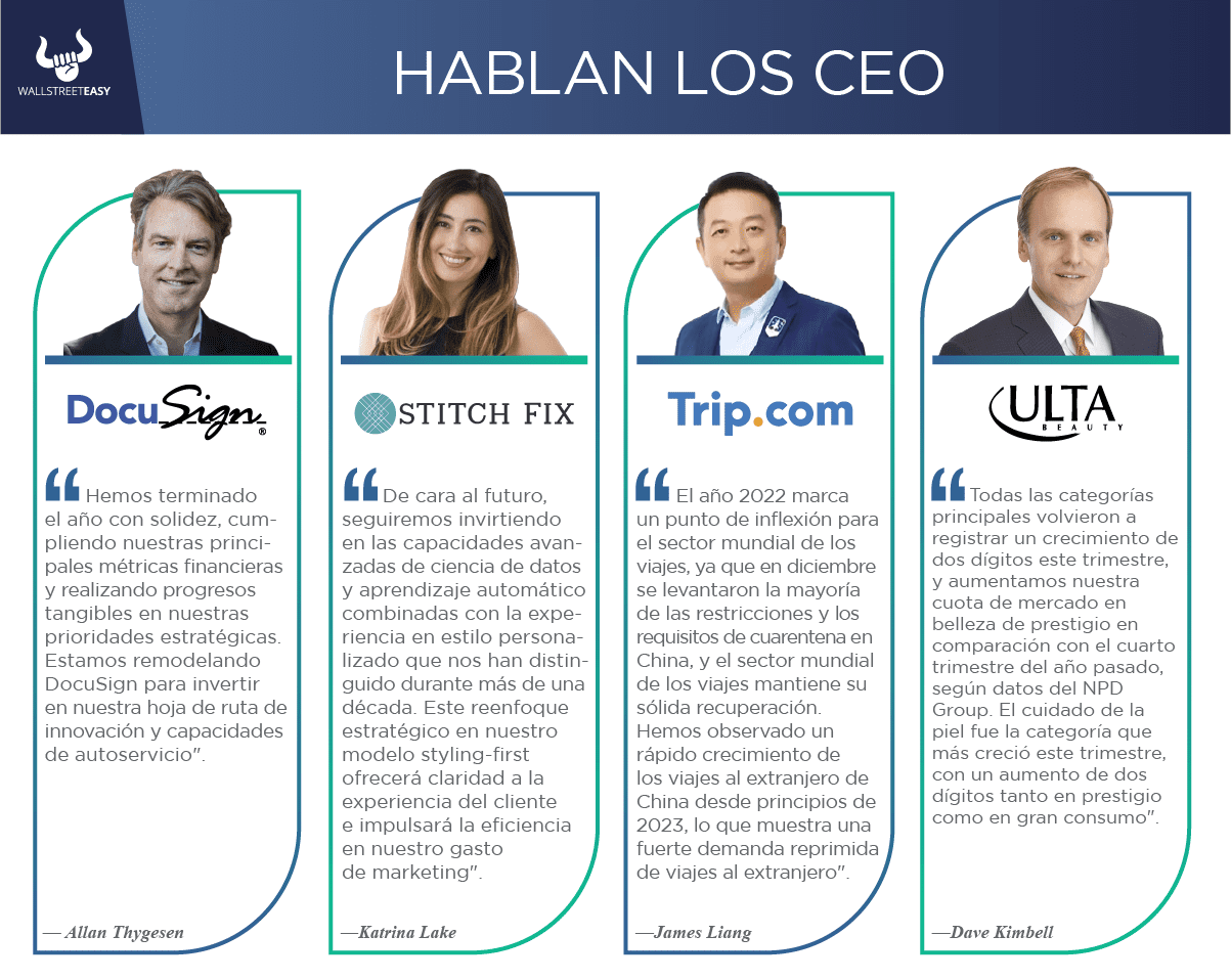 Hablan los CEO