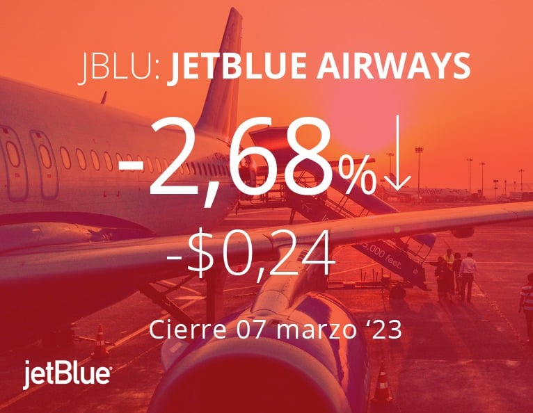$JBLU