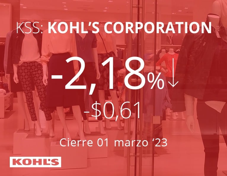 $KSS