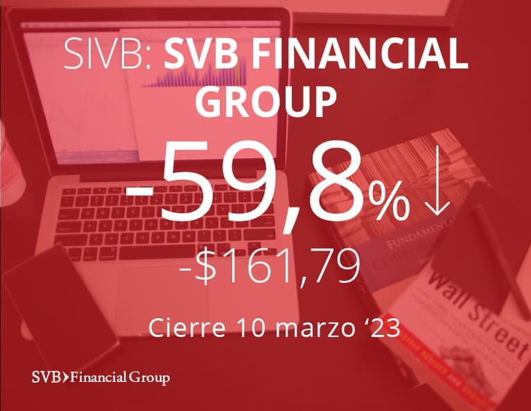 $SIVB