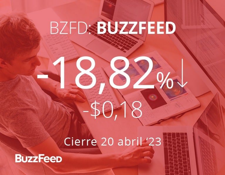 BuzzFeed