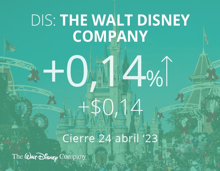 Acción Disney