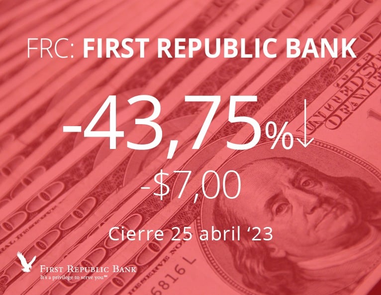 First Republick Bank