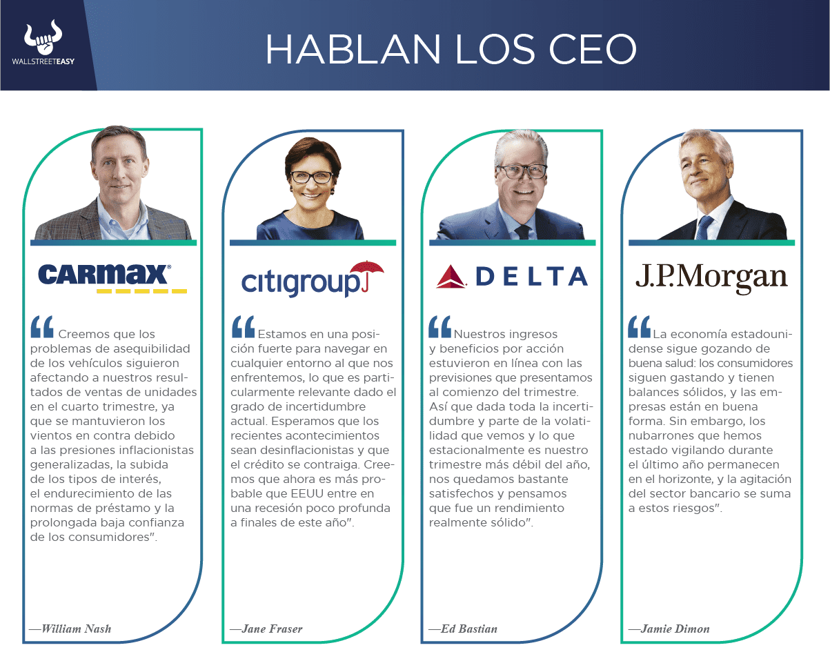 Hablan los CEO
