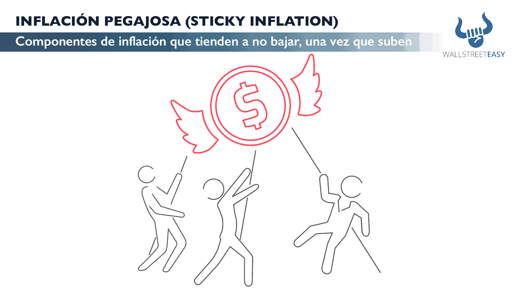 Inflación pegajosa