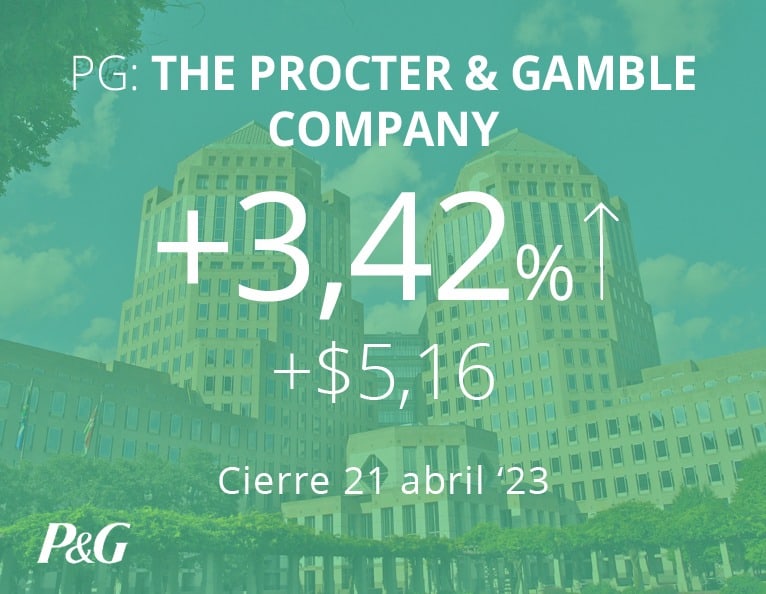 Procter & Gamble