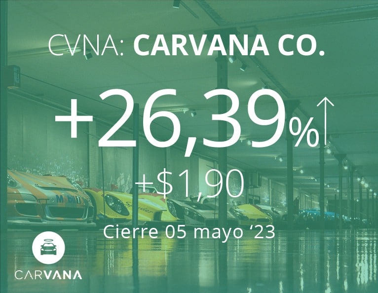 Carvana