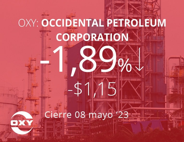 Occidental Petroleum