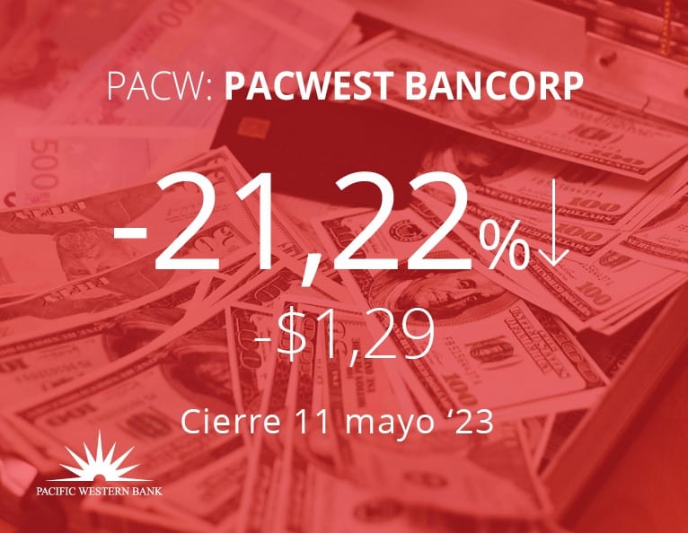Pacific Western Bank