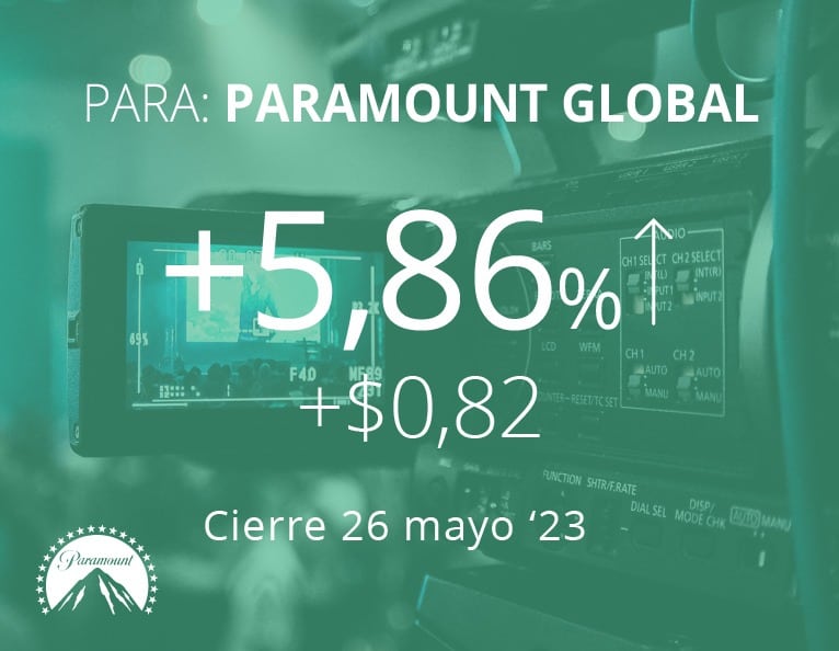 Paramount Global
