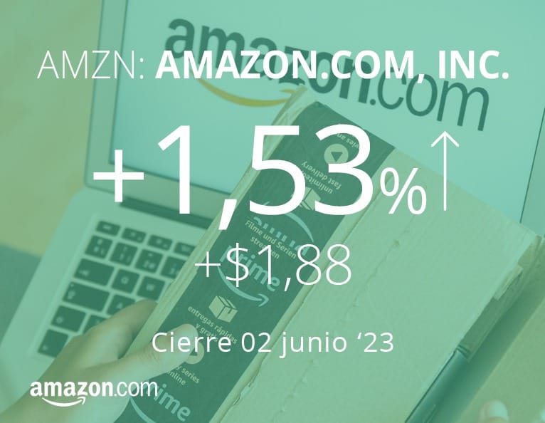 Amazon