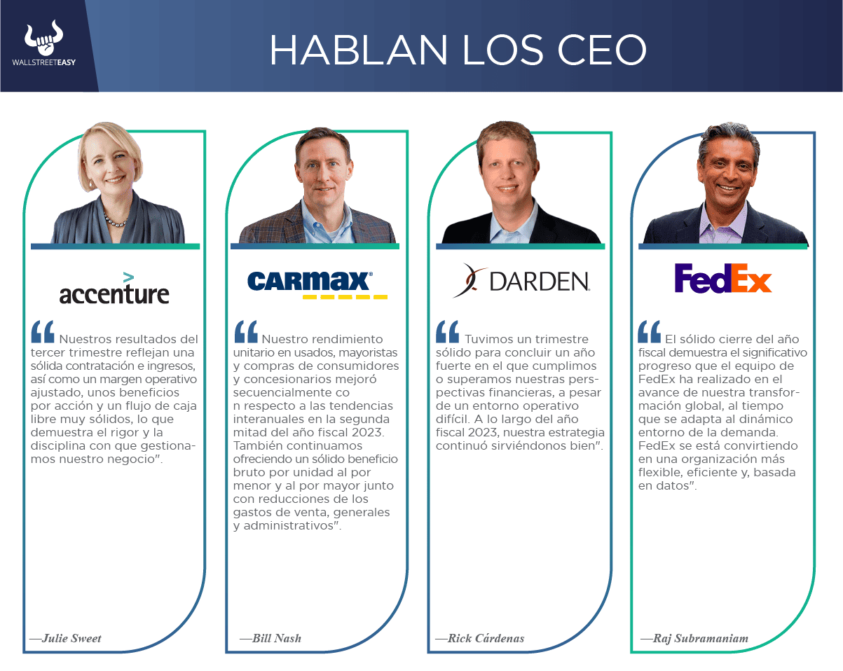 Hablan los CEO