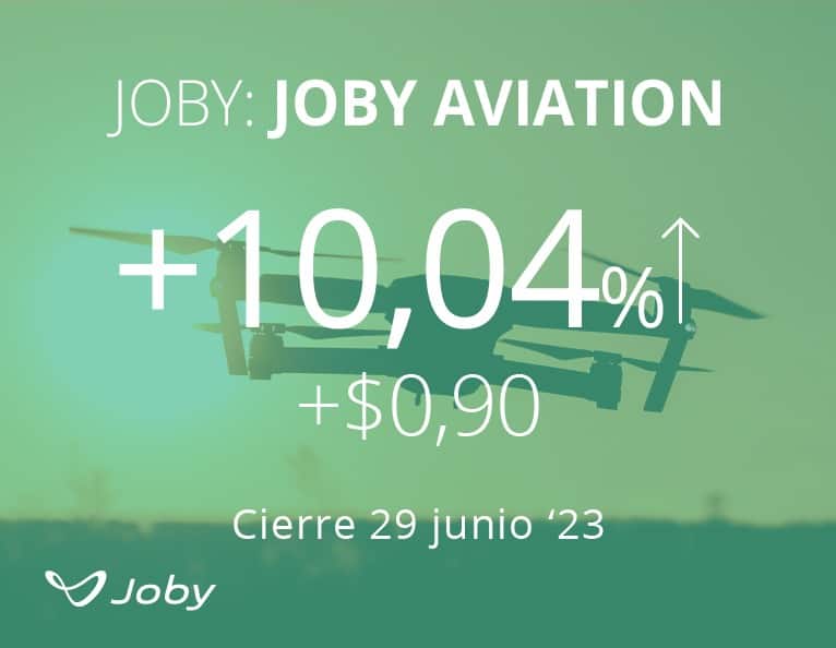 Joby Aviation