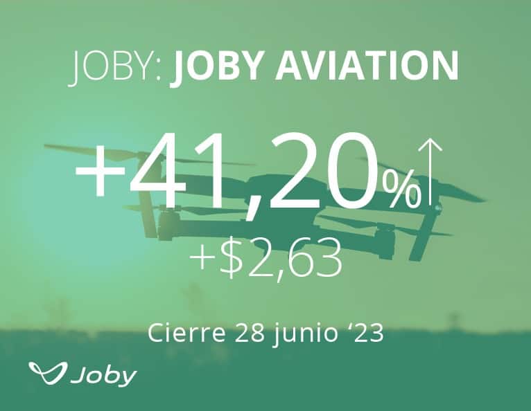 JOBY