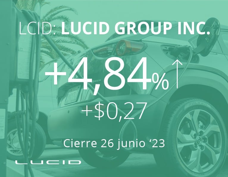 Lucid Group