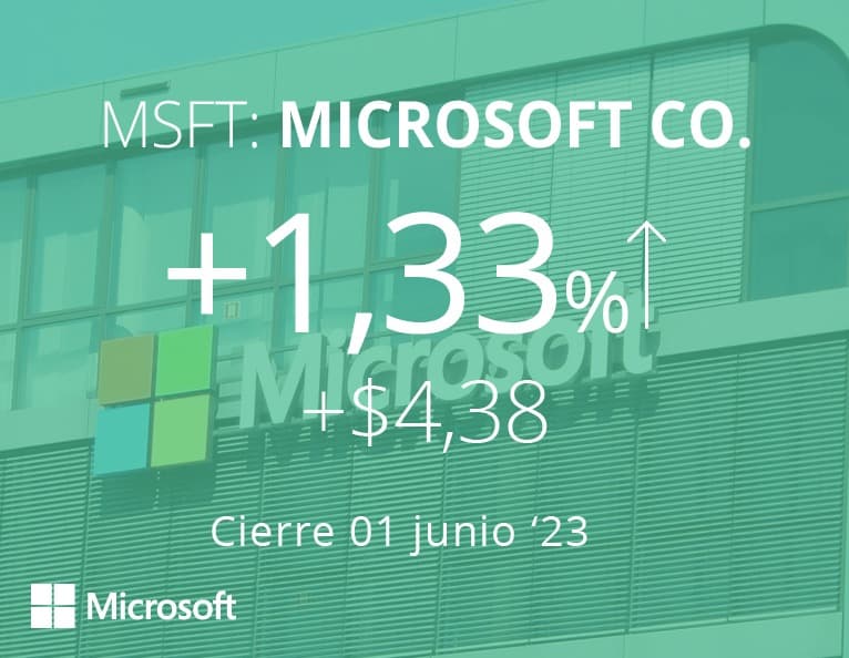 Microsoft