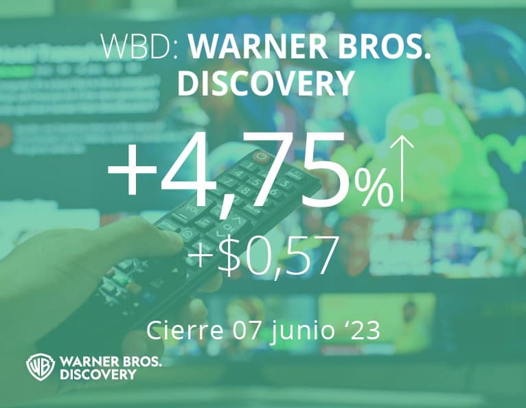 Warner Bros Discovery