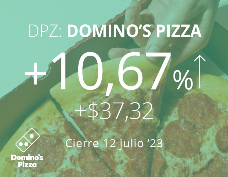 Domino's Pizza