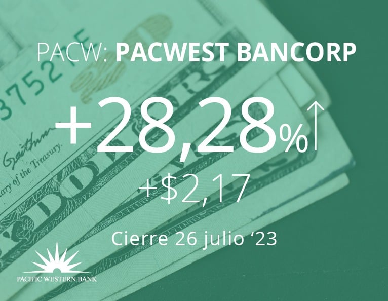 PacWest Bank