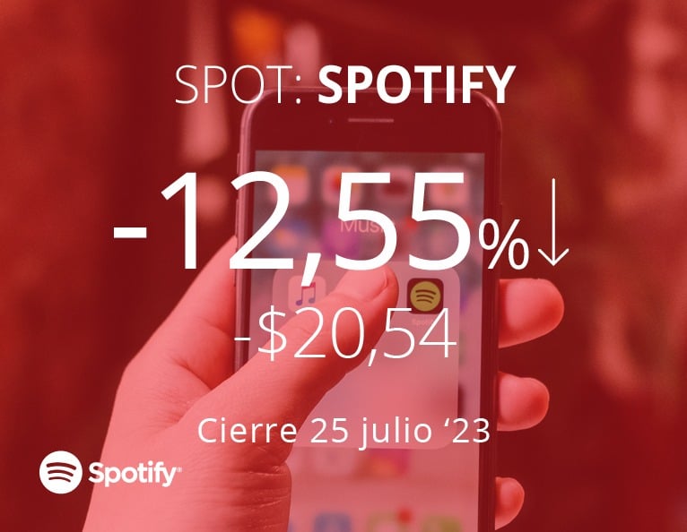 Spotify