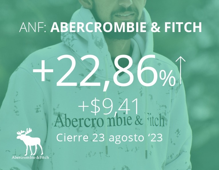 Abercrombie & Fitch