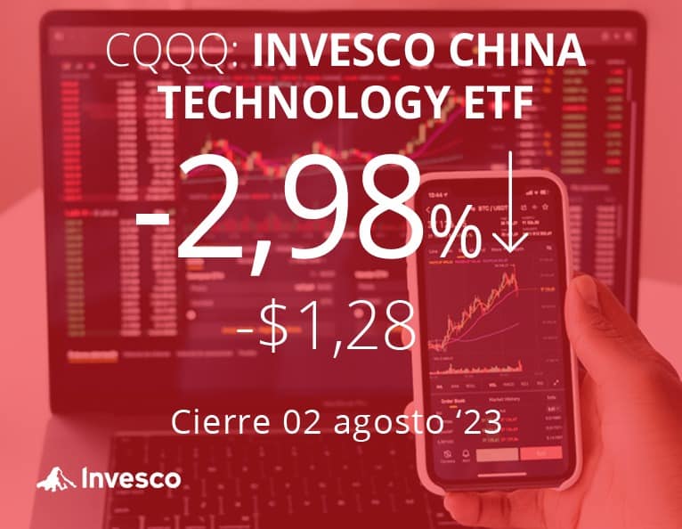 $CQQQ