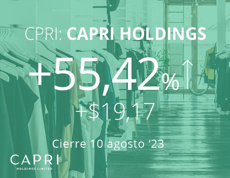 Capri Holdings