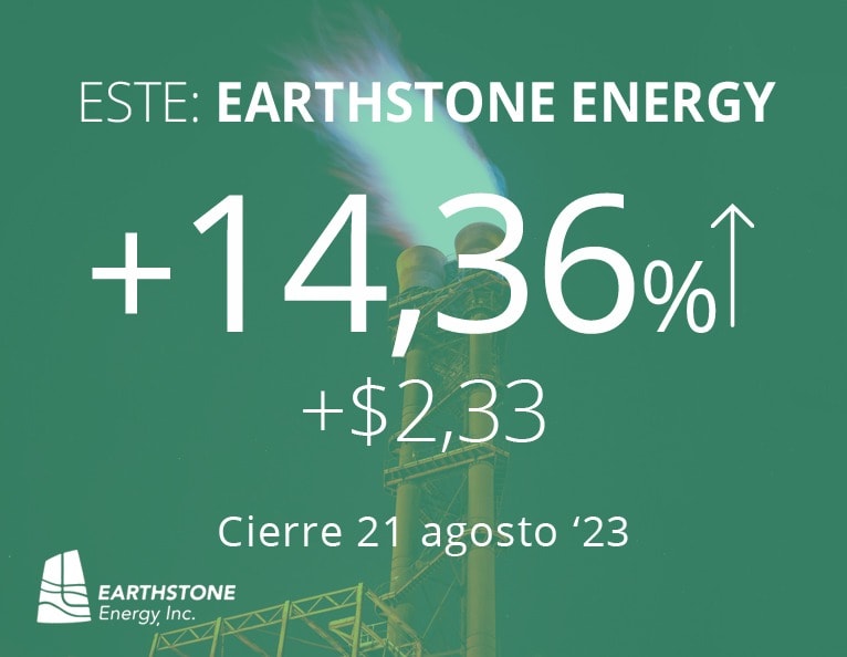 Earthstone Energy