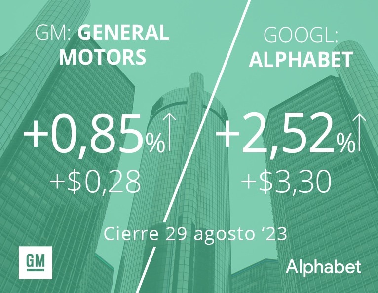 General Motors