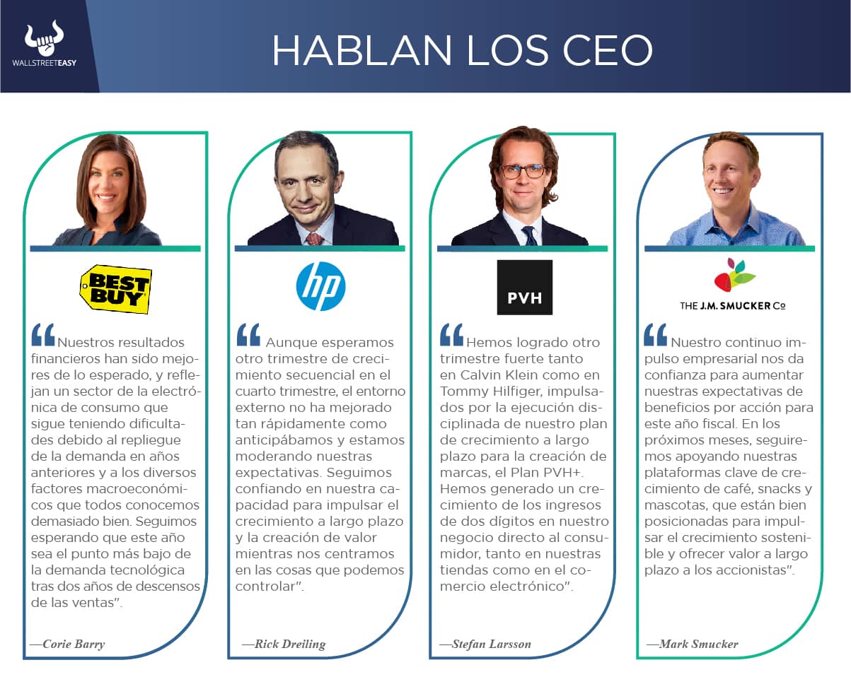 Hablan los CEO