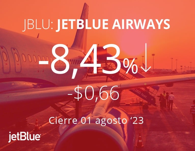 JetBlue Airways