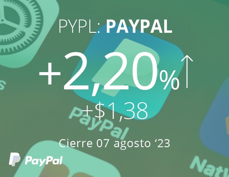 PayPal