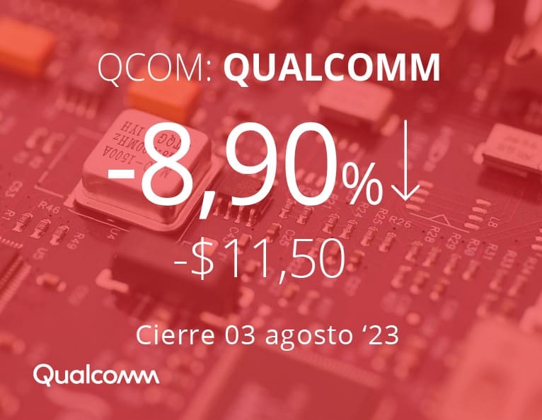 Qualcomm