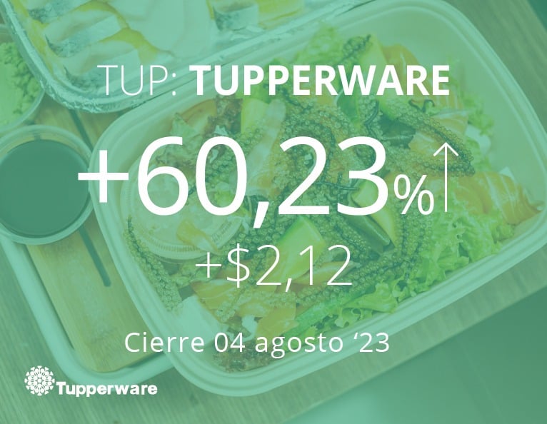 Tupperware