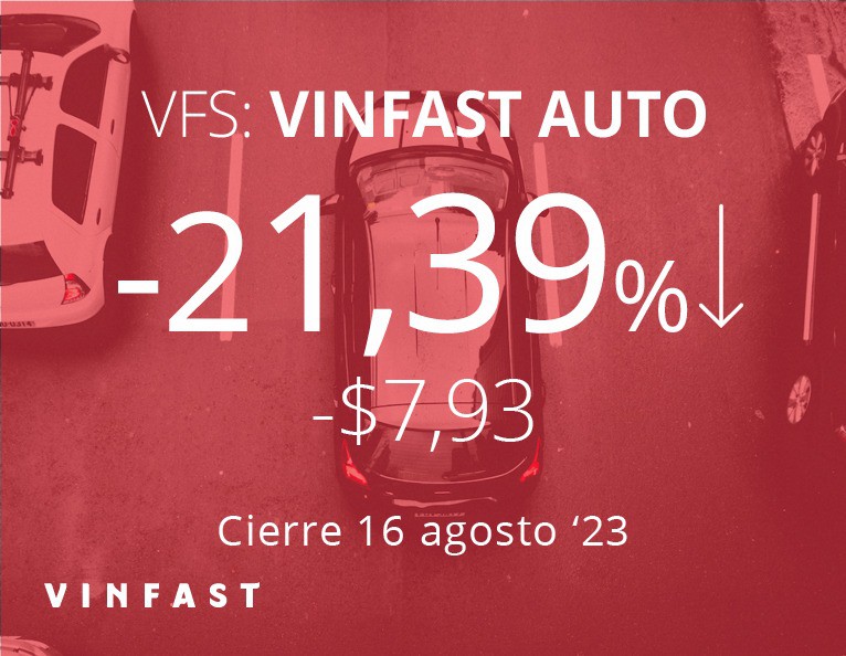 VinFast