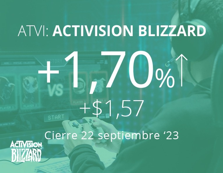 Activision Blizzard