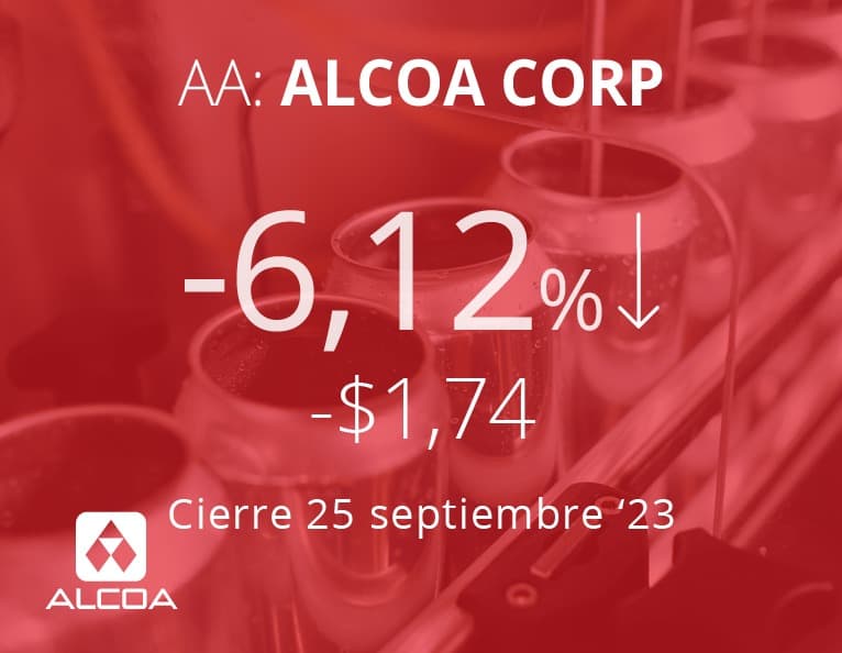 Alcoa
