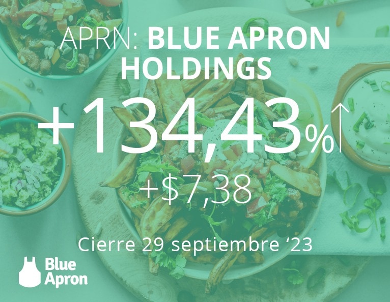 Blue Apron