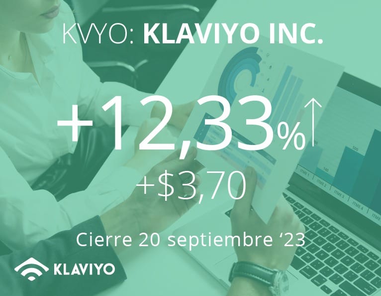 Klaviyo