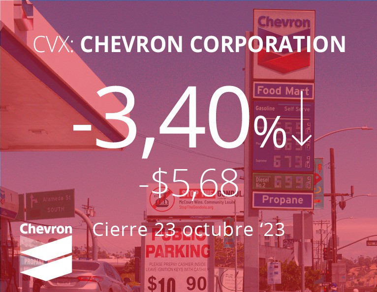Chevron