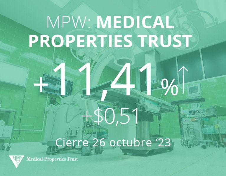 Medical Properties