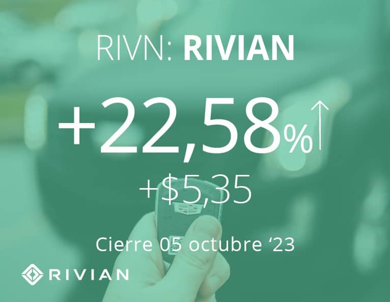 Rivian