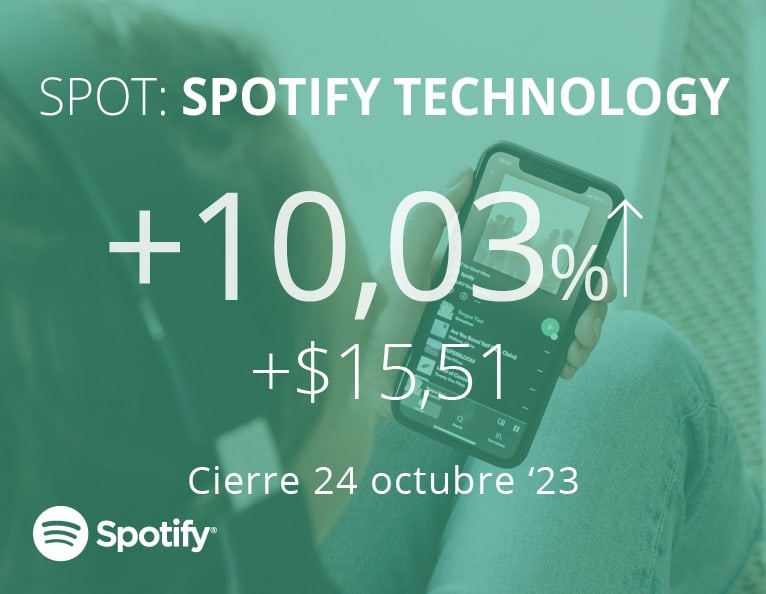 Spotify