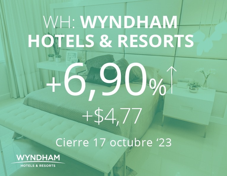 Wyndham