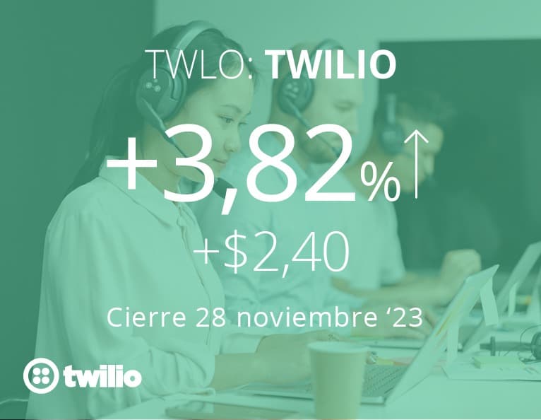 Twilio