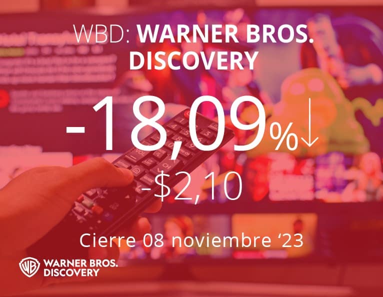 Warner Bros. Discovery