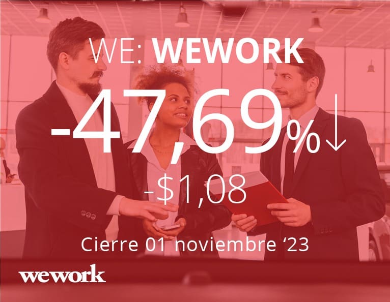 WeWork